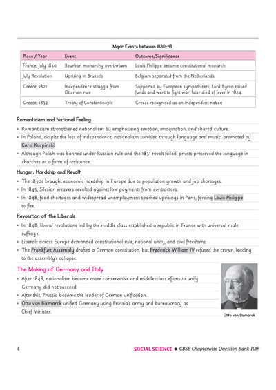 CBSE Social Science Class 10 Chapterwise Question Bank for Board Exam 2027 | 1Chapterwise PYQs with Revision Theory, Detailed Solutions, Exam Tips & Sample Papers as per Latest CBSE Syllabus & Exam Pattern