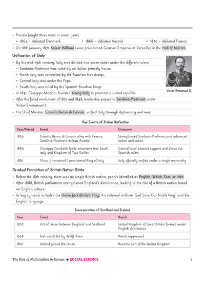 CBSE Social Science Class 10 Chapterwise Question Bank for Board Exam 2027 | 1Chapterwise PYQs with Revision Theory, Detailed Solutions, Exam Tips & Sample Papers as per Latest CBSE Syllabus & Exam Pattern