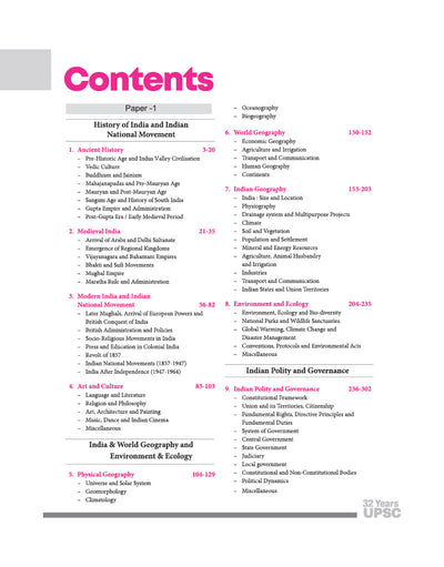 UPSC IAS Prelims Solved Papers table of contents GS Paper 1 CSAT Paper 2