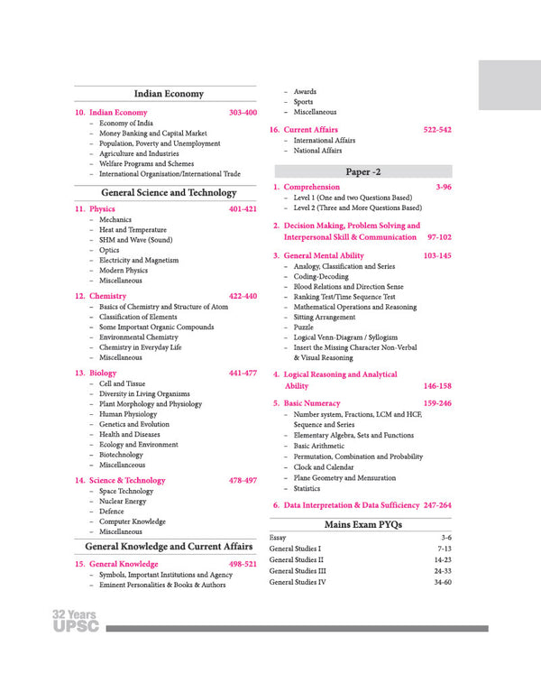 UPSC IAS Prelims Solved Papers table of contents GS Paper 1 CSAT Paper 2