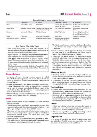 UPSC IAS Prelims 2027 General Studies (Paper I) Manual | Complete Study Guide for Civil Services Preliminary Examination with Current Affairs, Static GK & FREE 5000+ Revision Points Booklet