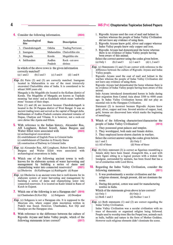UPSC IAS Prelims chapterwise topicwise PYQs solved papers sample