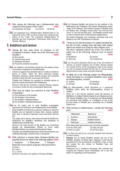 UPSC IAS Prelims chapterwise topicwise PYQs solved papers sample