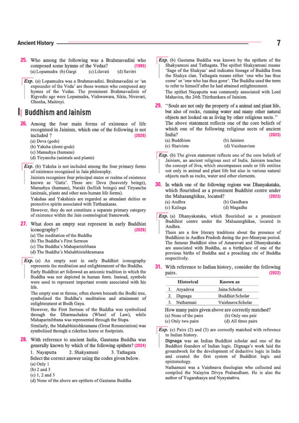 UPSC IAS Prelims chapterwise topicwise PYQs solved papers sample