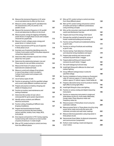 NSQF (Level 4) Electrician Practical | 1st & 2nd Year ITI Students | Bharat Skills CBT & NIMI Pattern Based | Completely Revised Latest Syllabus Edition | Step-by-Step Practical with Diagrams