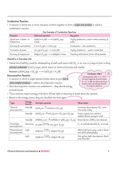 CBSE Science Class 10 Chapterwise Question Bank for Board Exam 2027 | 1Chapterwise PYQs with Revision Theory, Detailed Solutions, Exam Tips & Sample Papers as per Latest CBSE Syllabus & Exam Pattern