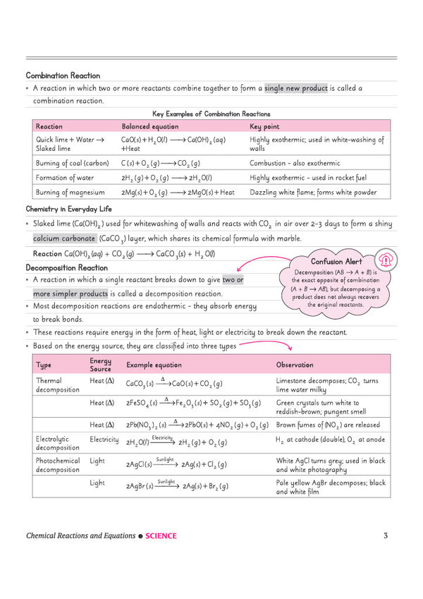 CBSE Science Class 10 Chapterwise Question Bank for Board Exam 2027 | 1Chapterwise PYQs with Revision Theory, Detailed Solutions, Exam Tips & Sample Papers as per Latest CBSE Syllabus & Exam Pattern