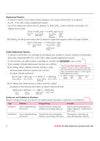 CBSE Science Class 10 Chapterwise Question Bank for Board Exam 2027 | 1Chapterwise PYQs with Revision Theory, Detailed Solutions, Exam Tips & Sample Papers as per Latest CBSE Syllabus & Exam Pattern
