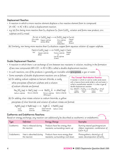 CBSE Science Class 10 Chapterwise Question Bank for Board Exam 2027 | 1Chapterwise PYQs with Revision Theory, Detailed Solutions, Exam Tips & Sample Papers as per Latest CBSE Syllabus & Exam Pattern