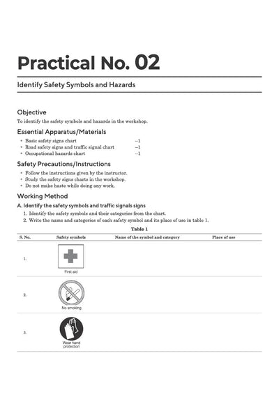 NSQF (Level 4) Electrician Practical | 1st & 2nd Year ITI Students | Bharat Skills CBT & NIMI Pattern Based | Completely Revised Latest Syllabus Edition | Step-by-Step Practical with Diagrams