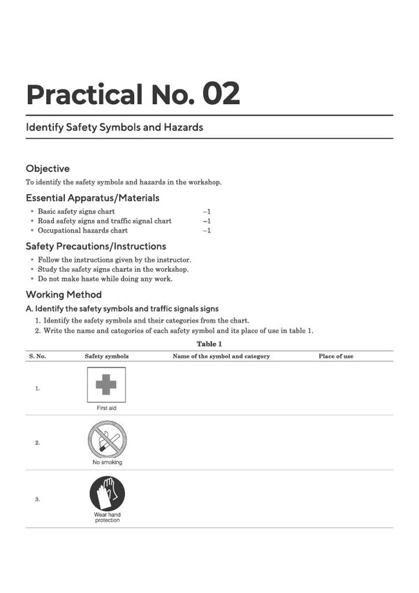 NSQF (Level 4) Electrician Practical | 1st & 2nd Year ITI Students | Bharat Skills CBT & NIMI Pattern Based | Completely Revised Latest Syllabus Edition | Step-by-Step Practical with Diagrams
