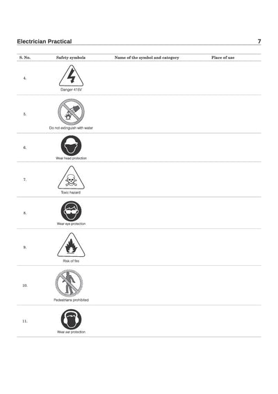 NSQF (Level 4) Electrician Practical | 1st & 2nd Year ITI Students | Bharat Skills CBT & NIMI Pattern Based | Completely Revised Latest Syllabus Edition | Step-by-Step Practical with Diagrams
