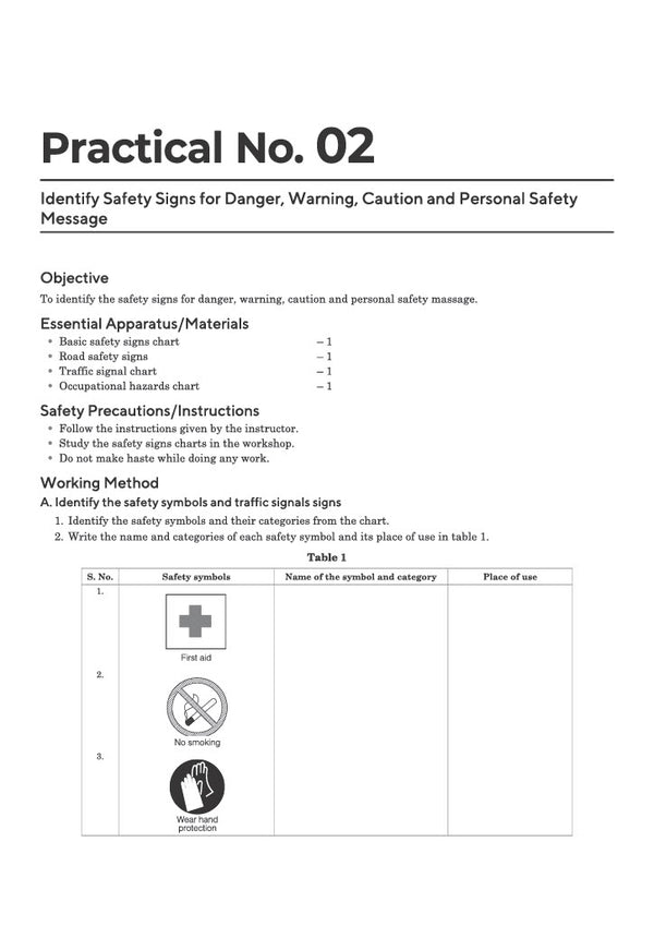 NSQF (Level 4) Electronics Mechanic & Consumer Electronics Practical | 1st & 2nd Year ITI Students | Bharat Skills CBT & NIMI Pattern Based | Completely Revised Latest Syllabus Edition