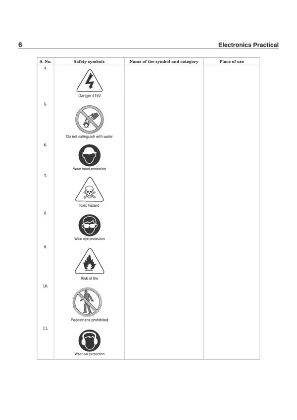 NSQF (Level 4) Electronics Mechanic & Consumer Electronics Practical | 1st & 2nd Year ITI Students | Bharat Skills CBT & NIMI Pattern Based | Completely Revised Latest Syllabus Edition