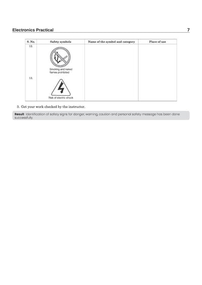 NSQF (Level 4) Electronics Mechanic & Consumer Electronics Practical | 1st & 2nd Year ITI Students | Bharat Skills CBT & NIMI Pattern Based | Completely Revised Latest Syllabus Edition