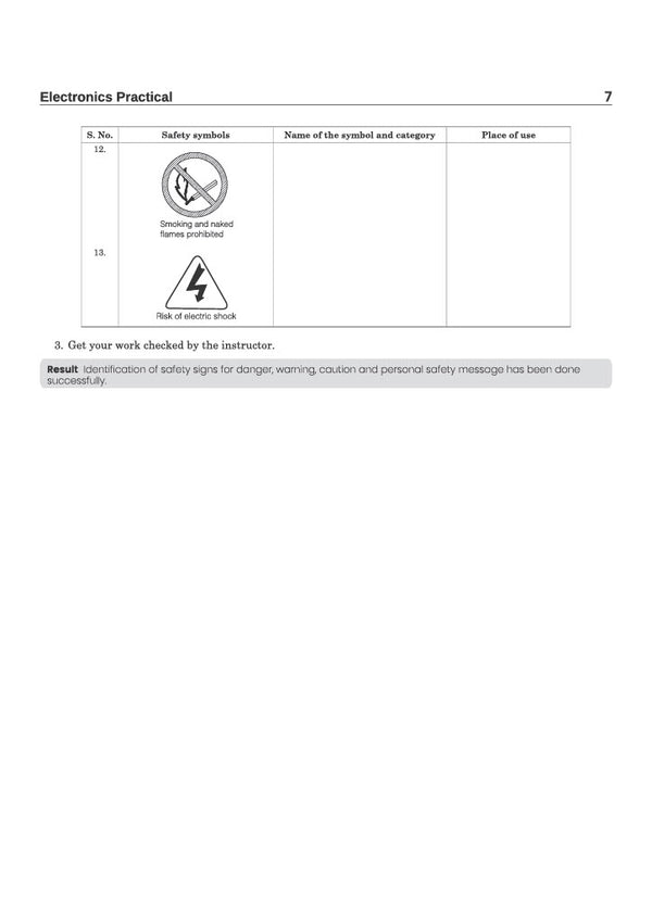 NSQF (Level 4) Electronics Mechanic & Consumer Electronics Practical | 1st & 2nd Year ITI Students | Bharat Skills CBT & NIMI Pattern Based | Completely Revised Latest Syllabus Edition