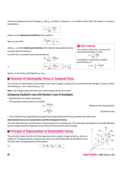ISC Physics Class 12 Question Bank for Exam 2027 | 16 Years Chapterwise & Topicwise PYQs (2026–2001) with Detailed Step-by-Step Answers, Examiner's Comments, Smart Tips & 3 Sample Papers