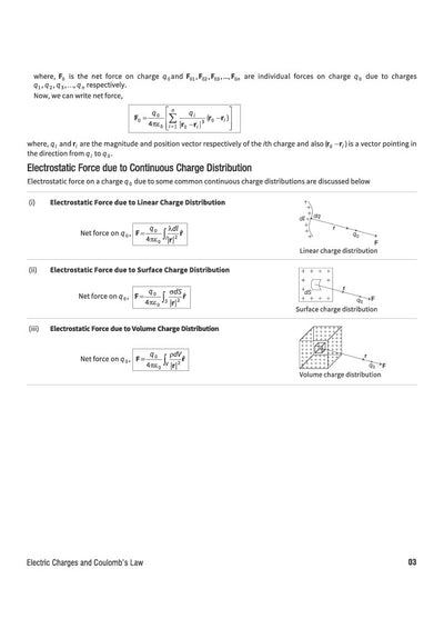ISC Physics Class 12 Question Bank for Exam 2027 | 16 Years Chapterwise & Topicwise PYQs (2026–2001) with Detailed Step-by-Step Answers, Examiner's Comments, Smart Tips & 3 Sample Papers