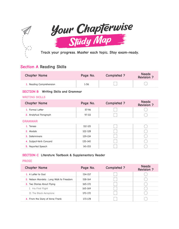 CBSE  English Language & Literature Class 10 Chapterwise Question Bank for Board Exam 2027 | 1Chapterwise PYQs with Revision Theory, Detailed Solutions, Exam Tips & Sample Papers as per Latest CBSE Syllabus & Exam Pattern