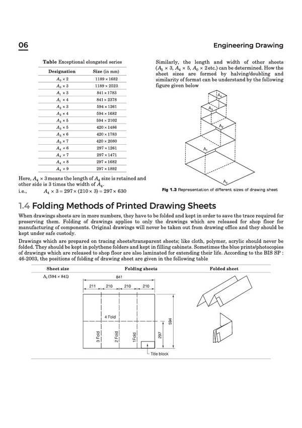 NSQF (Level 4) Engineering Drawing : Electrician| 1st & 2nd Year ITI Students | Bharat Skills CBT & NIMI Pattern Based | Completely Revised Latest Syllabus Edition | Step-by-Step Theory with Diagrams
