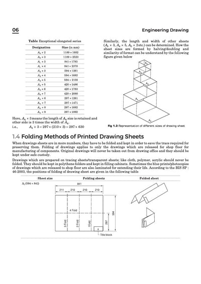 NSQF (Level 4) Engineering Drawing : Fitter| 1st & 2nd Year ITI Students | Bharat Skills CBT & NIMI Pattern Based | Completely Revised Latest Syllabus Edition | Step-by-Step Theory with Diagrams