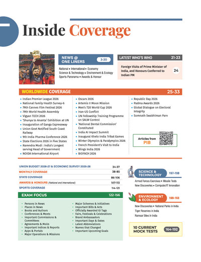 Current Affairs Half-Yearly Sample Page with Events, Schemes and Infographics