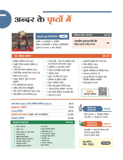 Current Affairs Half-Yearly Hindi Sample Page with Events, Schemes and Infographics