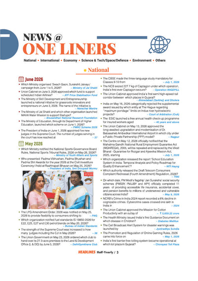 Current Affairs Half-Yearly Sample Page with Events, Schemes and Infographics