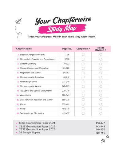 CBSE Physics Class 12 Chapterwise Question Bank for Board Exam 2027 | Chapterwise PYQs with Revision Theory, Detailed Solutions, Exam Tips & Sample Papers as per Latest CBSE Syllabus & Exam Pattern