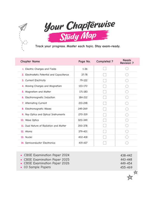 CBSE Physics Class 12 Chapterwise Question Bank for Board Exam 2027 | Chapterwise PYQs with Revision Theory, Detailed Solutions, Exam Tips & Sample Papers as per Latest CBSE Syllabus & Exam Pattern