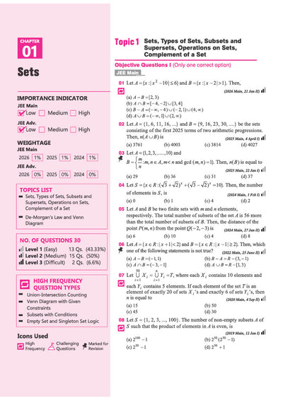 JEE Advanced JEE Main Mathematics chapterwise PYQs sample