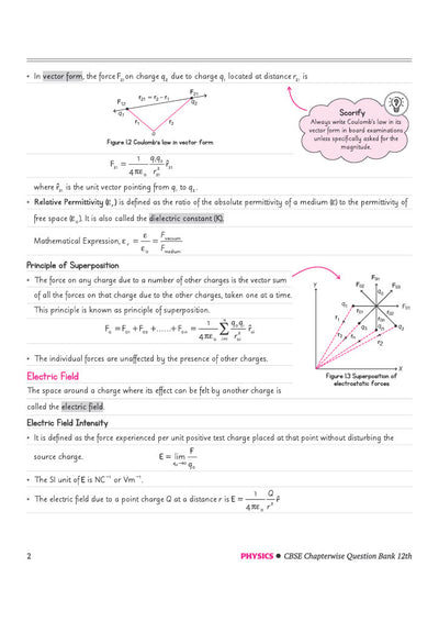 CBSE Physics Class 12 Chapterwise Question Bank for Board Exam 2027 | Chapterwise PYQs with Revision Theory, Detailed Solutions, Exam Tips & Sample Papers as per Latest CBSE Syllabus & Exam Pattern
