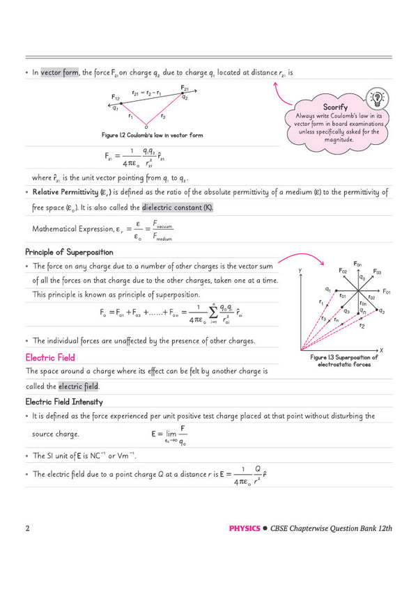CBSE Physics Class 12 Chapterwise Question Bank for Board Exam 2027 | Chapterwise PYQs with Revision Theory, Detailed Solutions, Exam Tips & Sample Papers as per Latest CBSE Syllabus & Exam Pattern