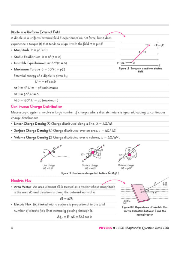 CBSE Physics Class 12 Chapterwise Question Bank for Board Exam 2027 | Chapterwise PYQs with Revision Theory, Detailed Solutions, Exam Tips & Sample Papers as per Latest CBSE Syllabus & Exam Pattern