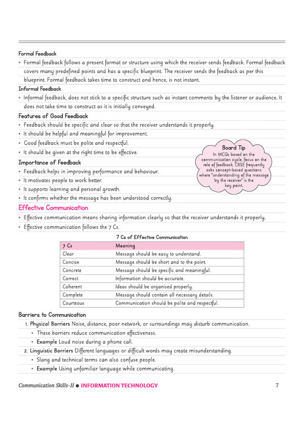 CBSE  Information Technology (Code - 402 ) Class 10 Chapterwise Question Bank for Board Exam 2027 | Chapterwise PYQs with Revision Theory, Detailed Solutions, Exam Tips & Sample Papers as per Latest CBSE Syllabus & Exam Pattern