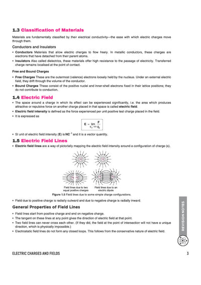 COHSEM Physics Class 12 Question Bank 2027 | 10 Years Chapterwise PYQs (2026–2016) with Revision Notes, Mind Maps, Competency-Based Questions & 5 Model Papers | Council of Higher Secondary Education Manipur