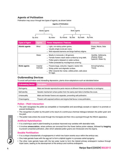 COHSEM Biology Class 12 Question Bank 2027 | 10 Years Chapterwise PYQs (2026–2016) with Revision Notes, Mind Maps, Competency-Based Questions & 5 Model Papers | Council of Higher Secondary Education Manipur