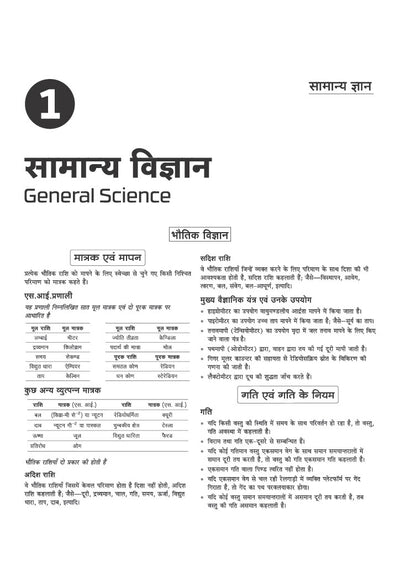Allahabad High Court Review Officer (RO), Assistant Review Officer (ARO) & Computer Assistant Exam 2026 | Complete Syllabus Coverage (Part I) with Solved Papers (2021, 2018 & 2016)