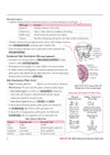 CBSE Biology Class 12 Chapterwise Question Bank for Board Exam 2027 | PYQs with Revision Theory, Detailed Solutions, Exam Tips & Sample Papers as per Latest CBSE Syllabus & Exam Pattern