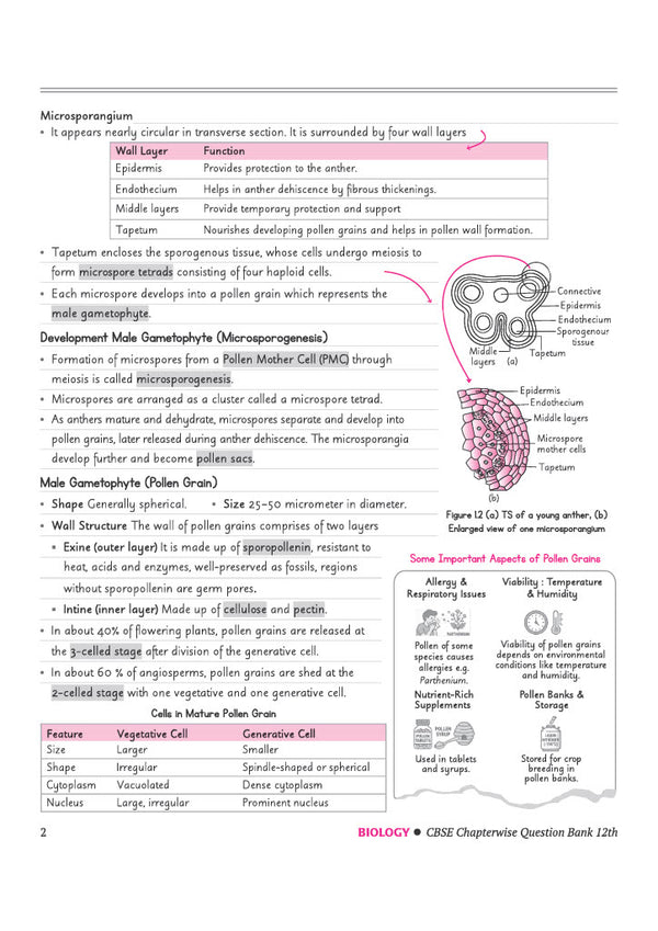 CBSE Biology Class 12 Chapterwise Question Bank for Board Exam 2027 | PYQs with Revision Theory, Detailed Solutions, Exam Tips & Sample Papers as per Latest CBSE Syllabus & Exam Pattern
