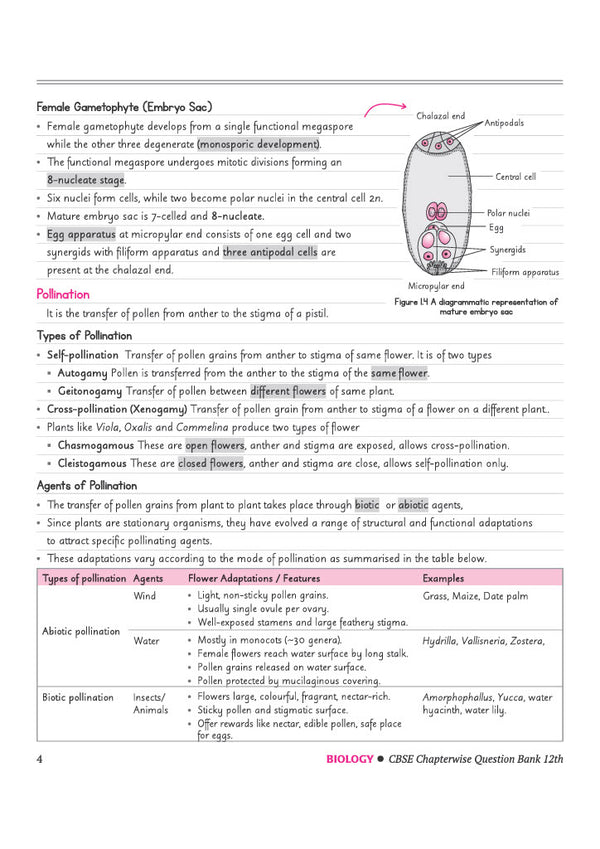 CBSE Biology Class 12 Chapterwise Question Bank for Board Exam 2027 | PYQs with Revision Theory, Detailed Solutions, Exam Tips & Sample Papers as per Latest CBSE Syllabus & Exam Pattern