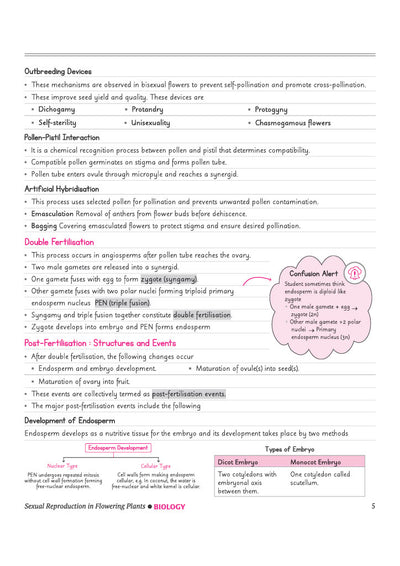 CBSE Biology Class 12 Chapterwise Question Bank for Board Exam 2027 | PYQs with Revision Theory, Detailed Solutions, Exam Tips & Sample Papers as per Latest CBSE Syllabus & Exam Pattern