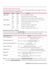 CBSE Chemistry Class 12 Chapterwise Question Bank for Board Exam 2027 | PYQs with Revision Theory, Detailed Solutions, Exam Tips & Sample Papers as per Latest CBSE Syllabus & Exam Pattern