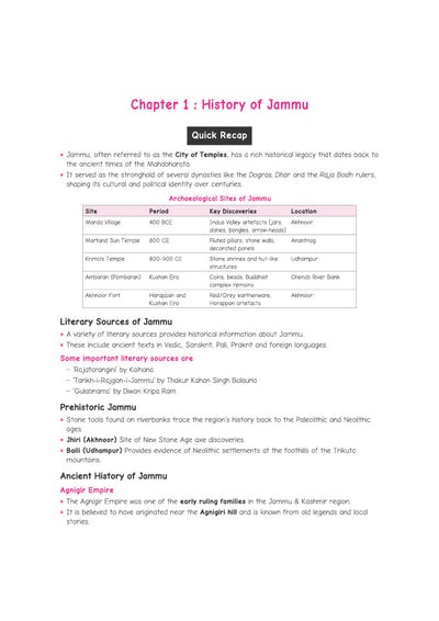 Jammu & Kashmir & Ladakh (UTs) Objective General Knowledge | 5000+ MCQs with Chapterwise PYQs | For JKPSC, JKSSB, Railways & Other Competitive Exams