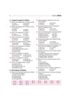 Odisha Objective General Knowledge | 5000+ Facts in MCQ Form with Chapterwise PYQs | For OPSC OAS, ASO, OSSC, OSSSC & Other Competitive Exams