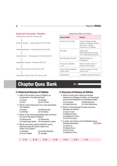 Odisha Objective General Knowledge | 5000+ Facts in MCQ Form with Chapterwise PYQs | For OPSC OAS, ASO, OSSC, OSSSC & Other Competitive Exams