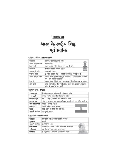 Samanya Gyan (General Knowledge) Class 6 | JNV, RMS, Sainik & Other School Entrance Exams | Chapterwise Theory, Solved Examples, Practice Questions & Previous Years’ Papers