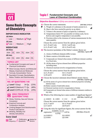 JEE Advanced JEE Main Chemistry chapterwise PYQs sample