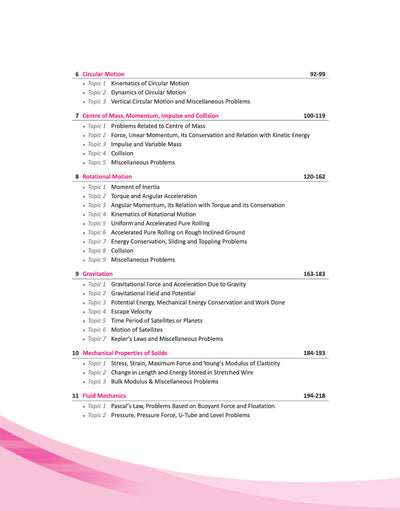 JEE Advanced JEE Main Physics PYQ Bank table of contents