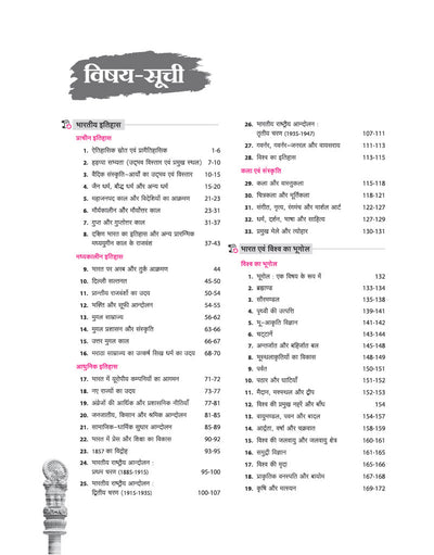 NCERT Based Samanya Adhyan (General Studies) One Liner | 20000+ Important Facts, One-Line Notes & PYQs | Complete Revision Book for SSC, Railway, NDA, CDS, AFCAT, CUET, Police & Other Competitive Exams
